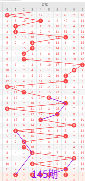 https://f.yddtiyu.com/info/17805424651616953975e-b423-4e5c-8ae7-ebdec9530d29.jpg