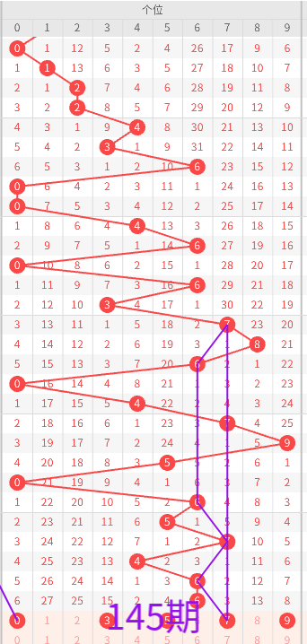 https://f.yddtiyu.com/info/1780542490140145c5109-2424-4a2c-a371-2a4a07084285.jpg