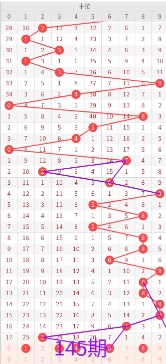 https://f.yddtiyu.com/info/178054250211362eb9338-7e54-4dee-b0be-27ca4f54a52a.jpg