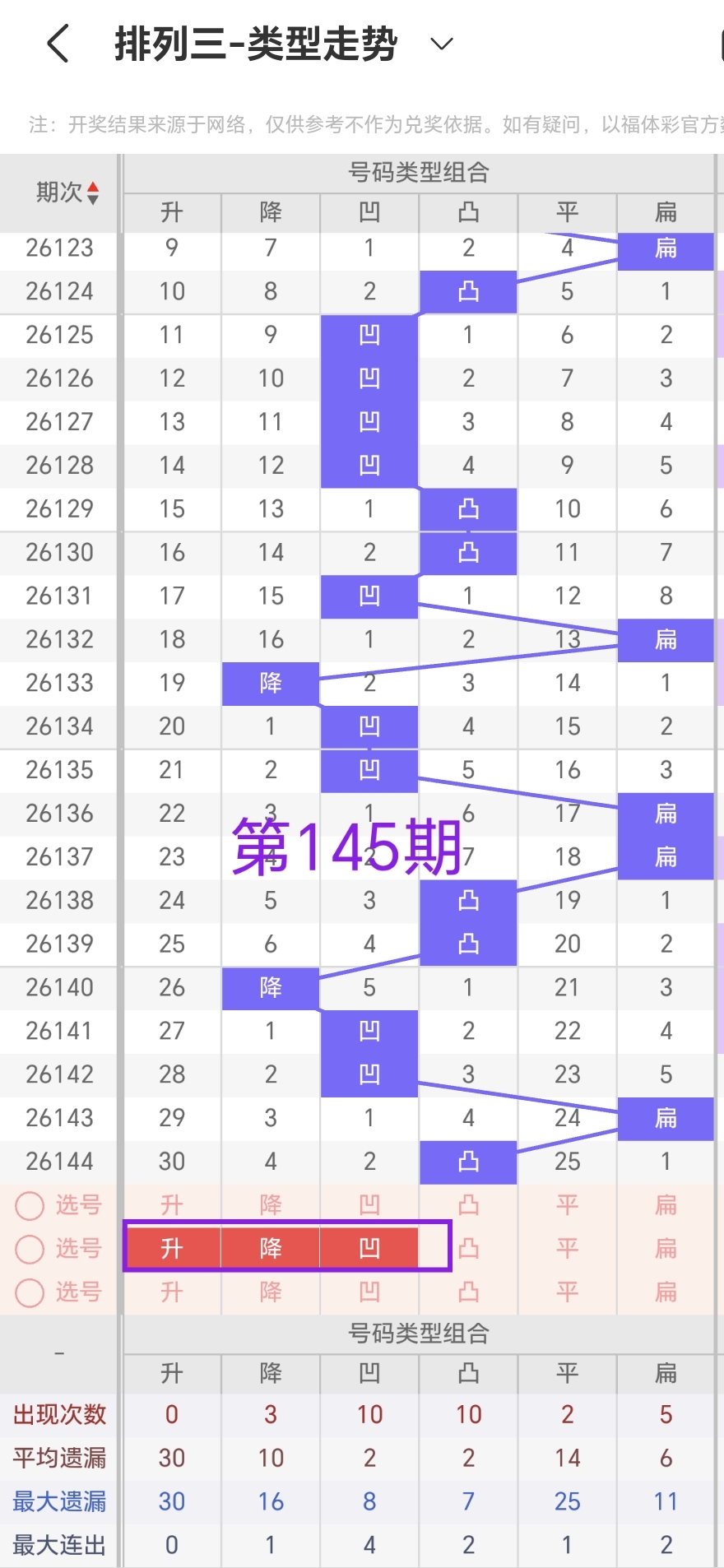 https://f.yddtiyu.com/info/17805467676474c3c81a6-518b-41e2-a87e-d9b9c73357c1.jpg