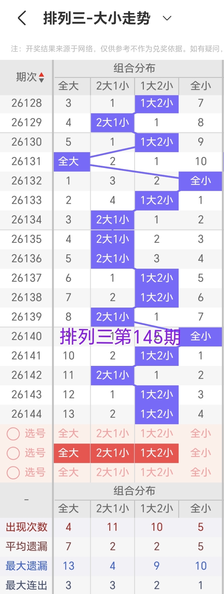 https://f.yddtiyu.com/info/1780546785730f2285bc7-8fdf-4792-9f06-c187c2cfefba.jpg