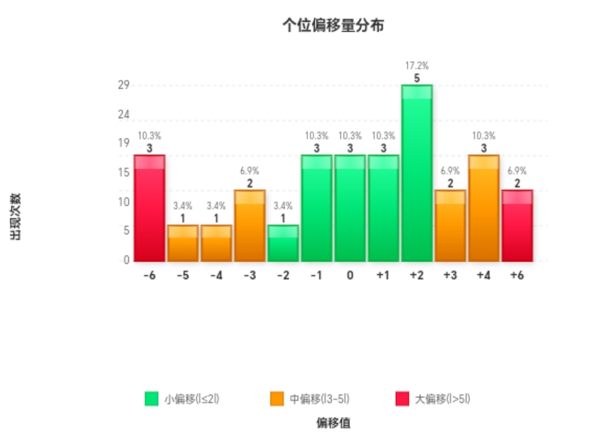 https://f.yddtiyu.com/info/1780548893218edfc8f2c-eaab-4bca-9df4-cae16fa4b42a.jpg
