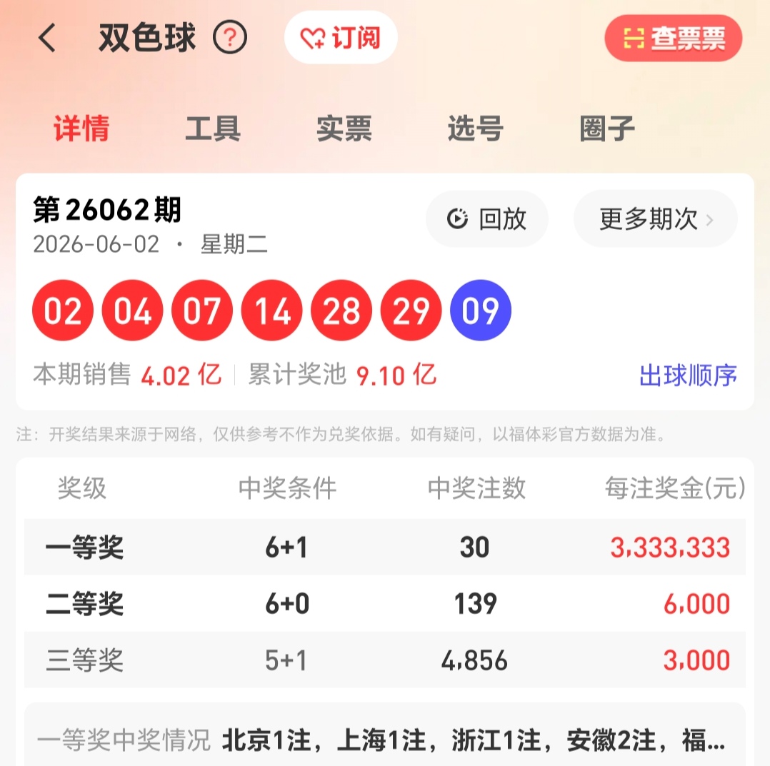 https://f.yddtiyu.com/info/17805503201439f35fefa-6179-4156-988b-ed5bddb22239.jpg