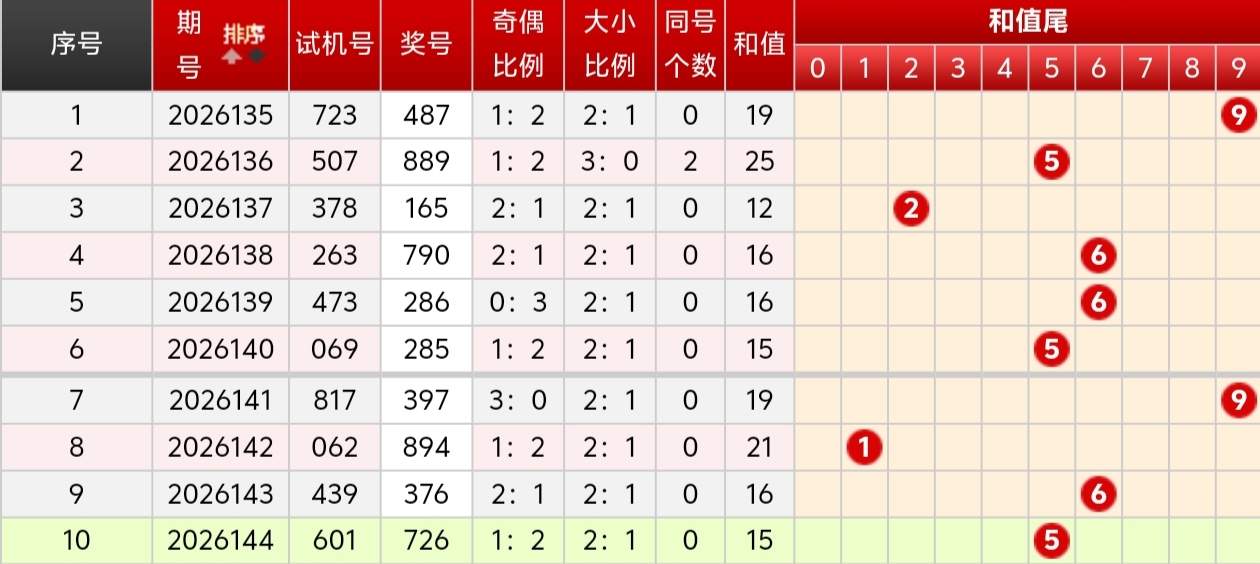 https://f.yddtiyu.com/info/178055077114615528c69-3f0a-4047-af6f-ff88ccc9b578.jpg