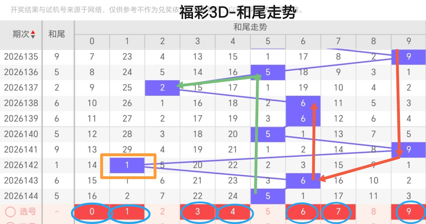 https://f.yddtiyu.com/info/178055954948894bf0cb8-f830-4f65-80bc-a4b6d9e9193f.jpg