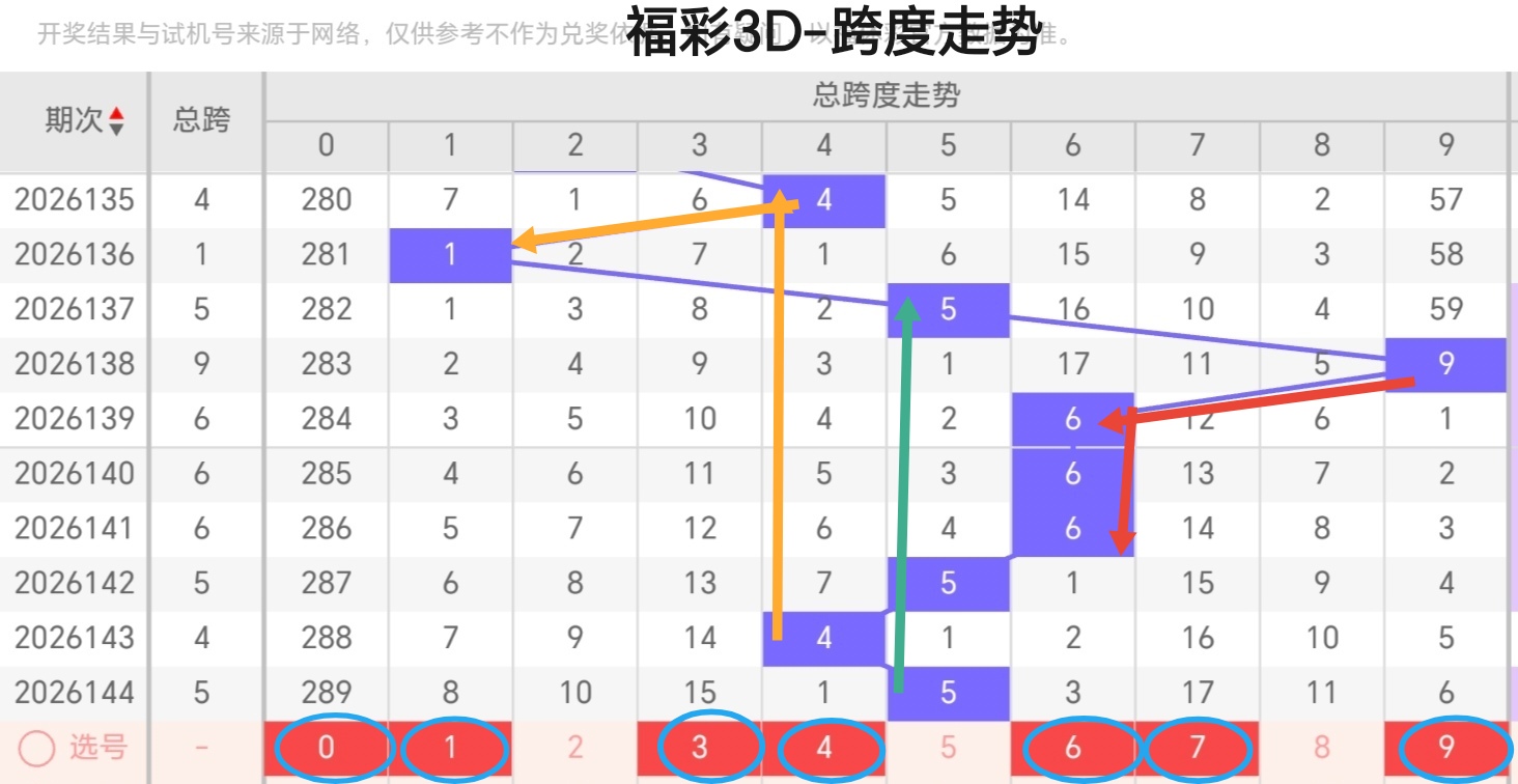 https://f.yddtiyu.com/info/178055955876414073f25-db2f-4261-9a0e-f8b48b240f29.jpg