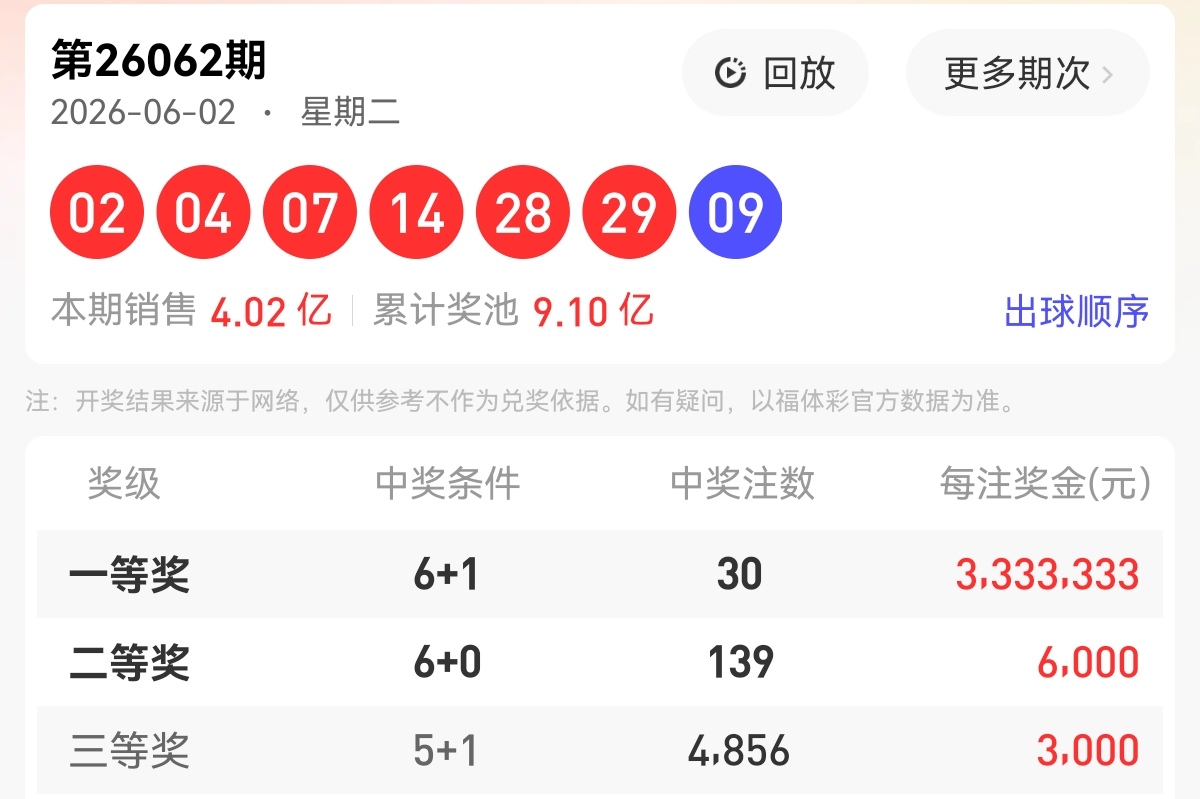 https://f.yddtiyu.com/info/1780560295811201a729e-4c9e-4bf8-bba8-420a98c8163f.jpg