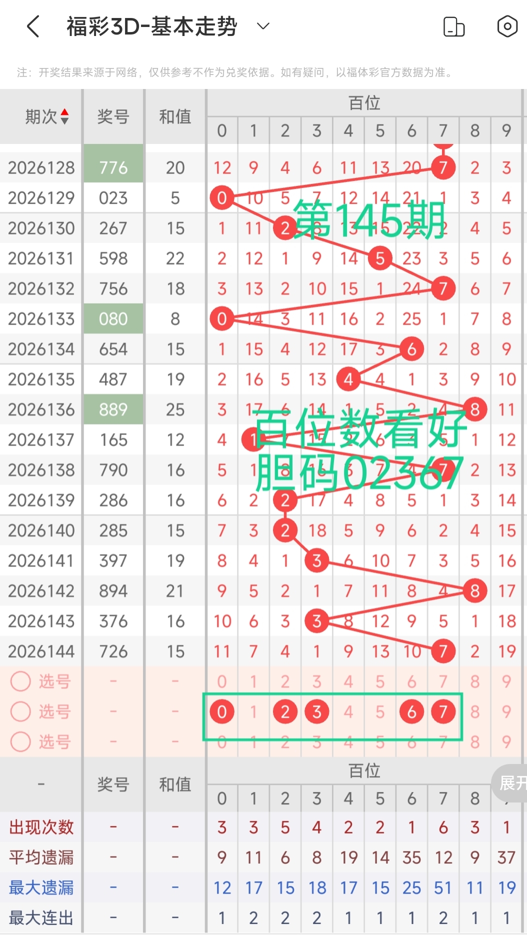 https://f.yddtiyu.com/info/178056130575154a0a8e3-e592-4750-baa9-2615aa4c3811.jpg