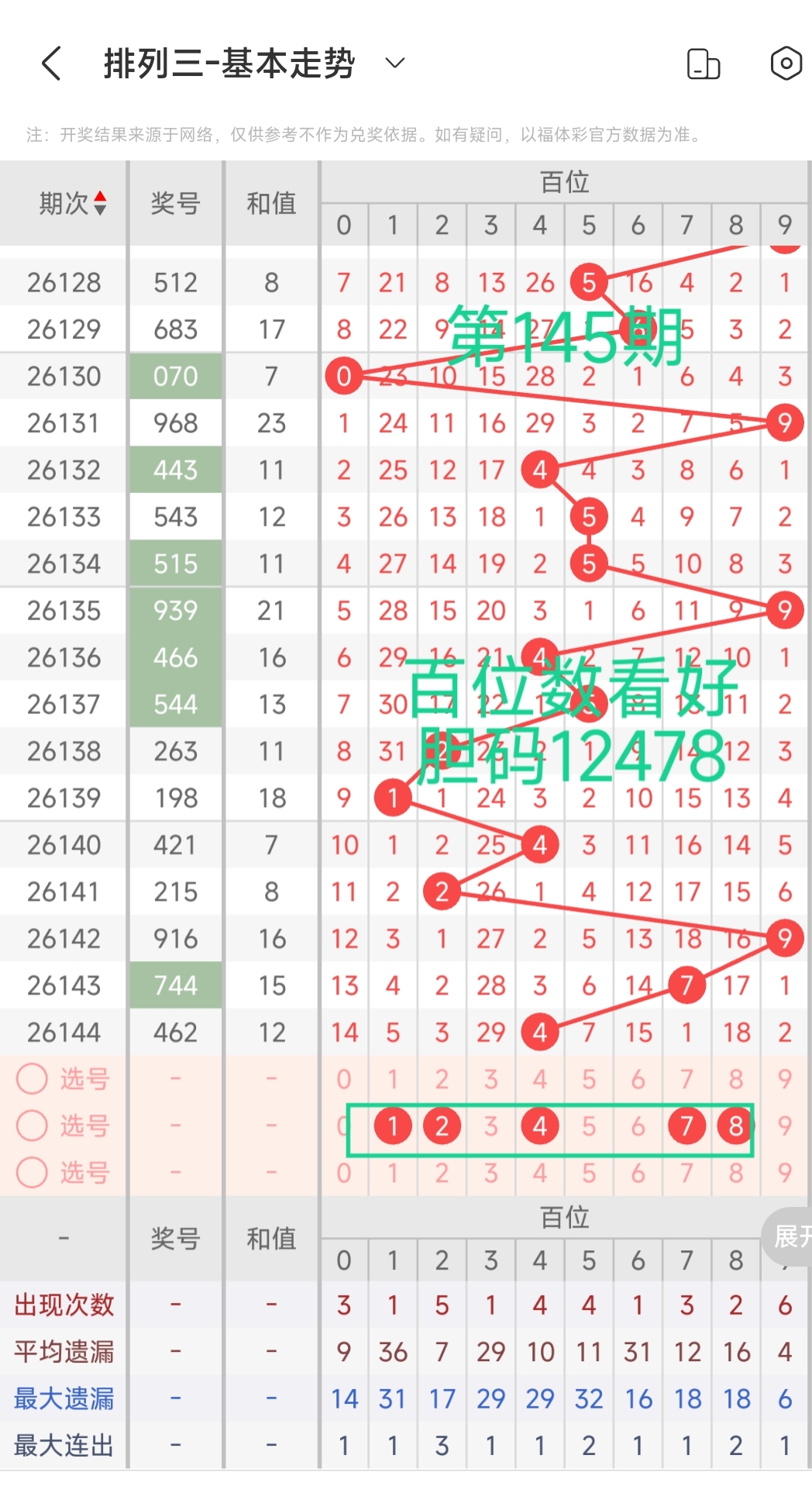 https://f.yddtiyu.com/info/178056326246967a7bb93-3c41-426f-9052-ca94e13a8907.jpg