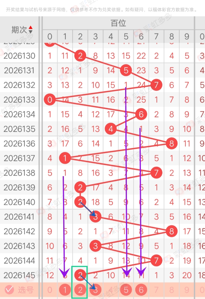 https://f.yddtiyu.com/info/1780588806560ea2f0749-8b18-4278-9c4e-84d42e4c473b.jpg