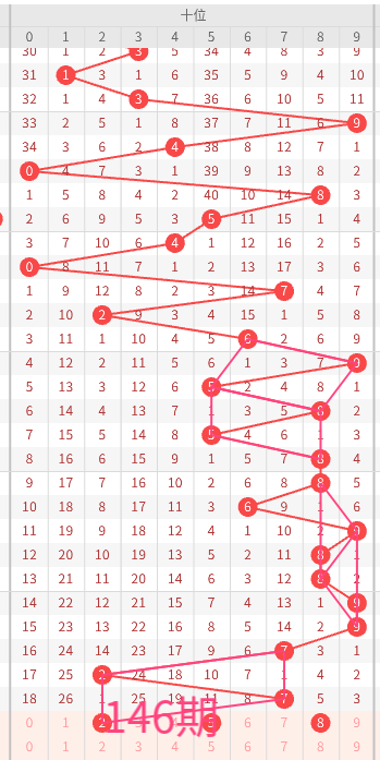 https://f.yddtiyu.com/info/178062764404676827050-aa42-44c3-8c89-02acd2d75a8d.jpg