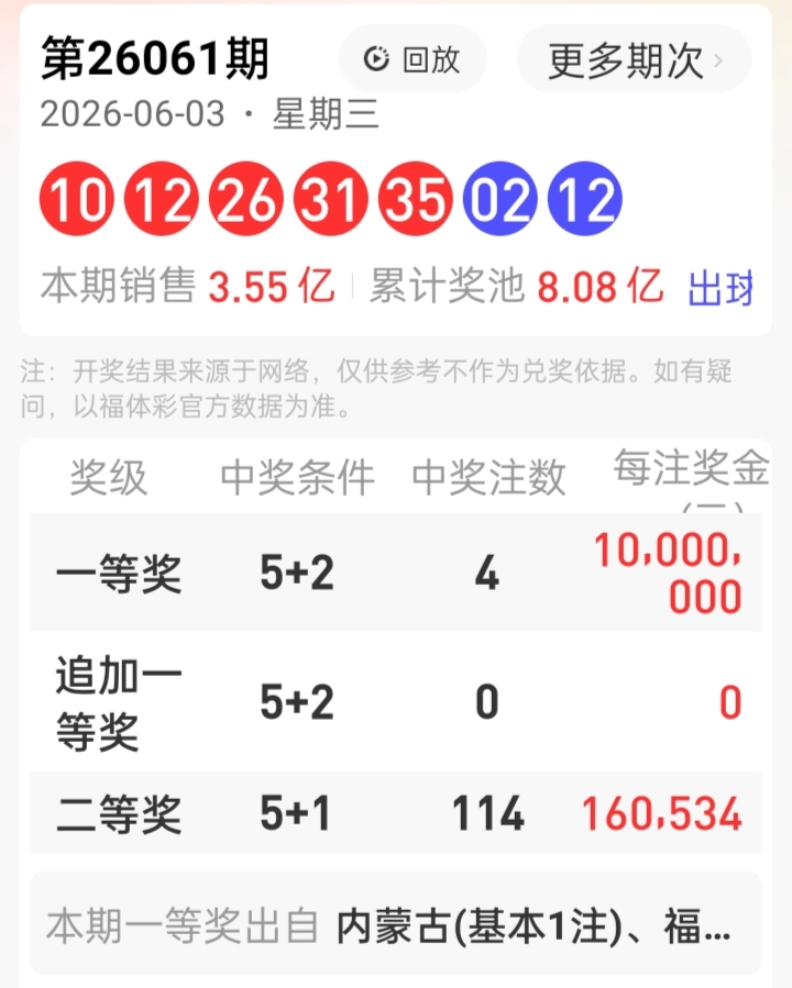 https://f.yddtiyu.com/info/17806285838402fc44c20-e912-436f-8f01-308e3a4f4acb.jpg