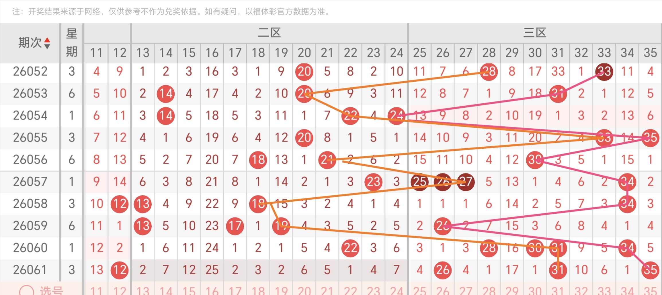 https://f.yddtiyu.com/info/1780632325226bce43794-3a47-4380-bb0b-32b03cdf27ff.jpg