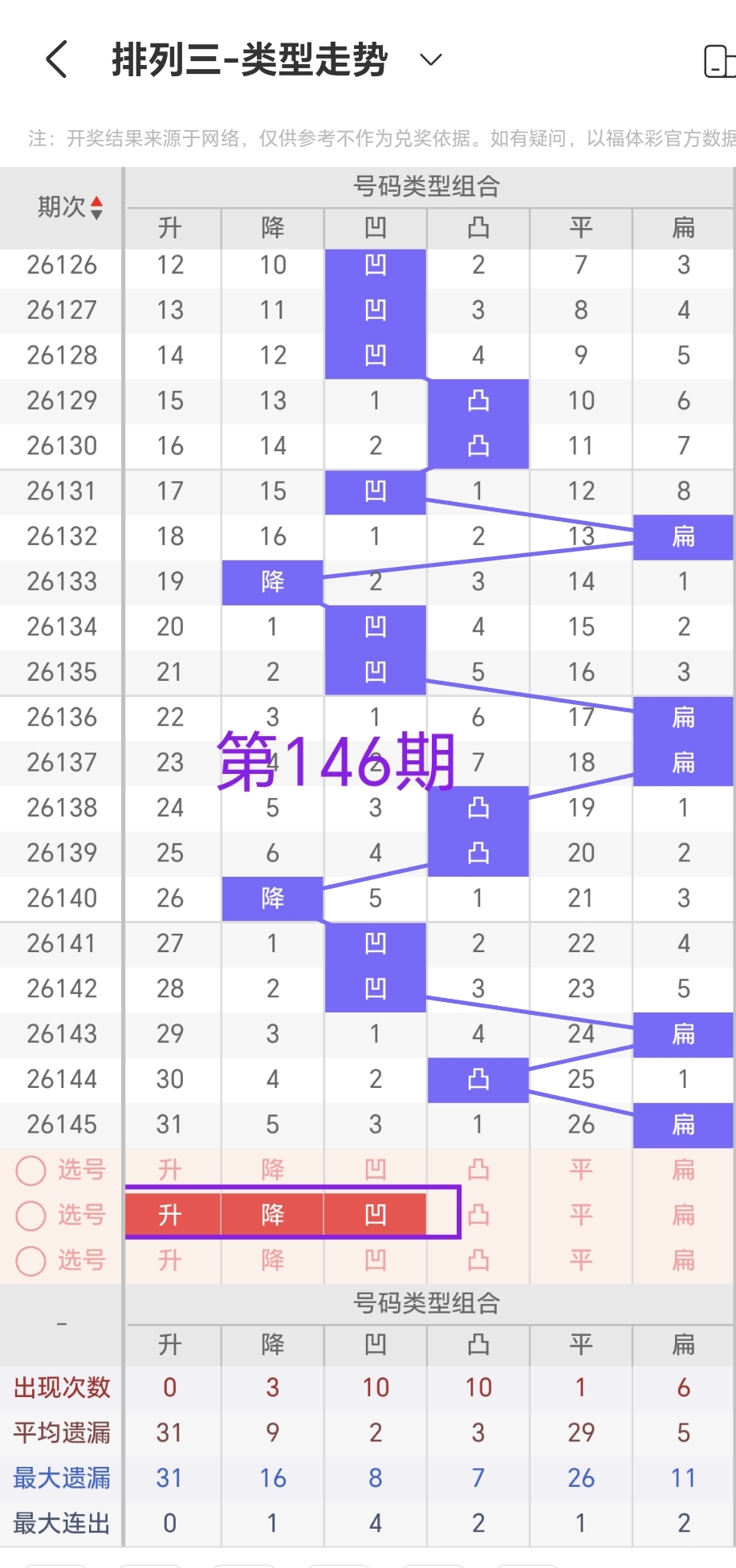 https://f.yddtiyu.com/info/178063435948280876c24-e587-474d-a259-4016ae48d556.jpg
