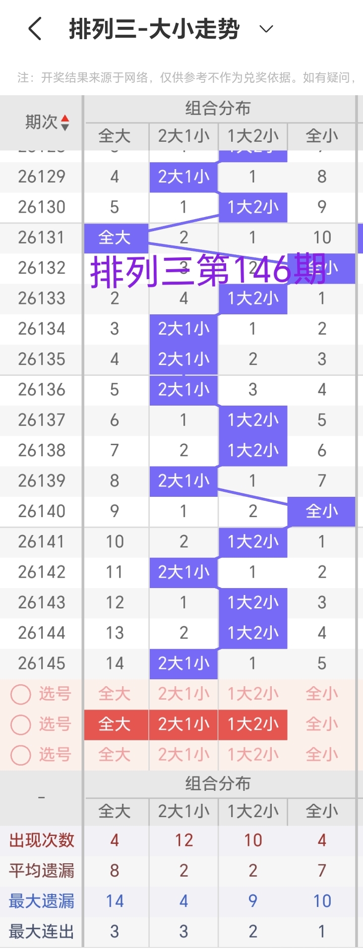 https://f.yddtiyu.com/info/1780634377164794d7672-06ae-4b91-94a0-45c323690b97.jpg