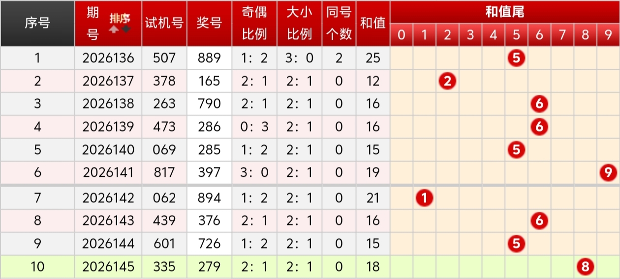 https://f.yddtiyu.com/info/1780636924716261747fd-0bfe-44e9-84df-274afbeb29d5.jpg