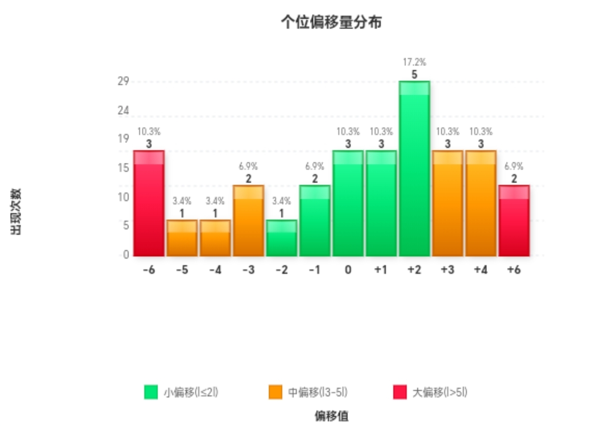 https://f.yddtiyu.com/info/17806371068985070300f-558c-4381-8e32-6b1456cbf29e.jpg