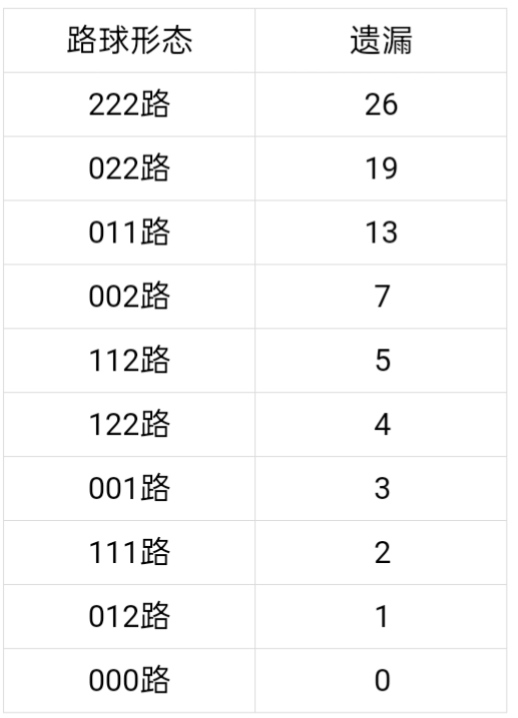 https://f.yddtiyu.com/info/1780642275980edee3c35-d5bd-4400-9281-7c98f066d394.jpg