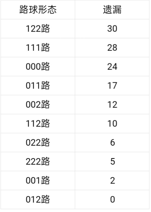 https://f.yddtiyu.com/info/1780644175536295e60e8-3bbf-464f-9b7f-917bb23ee0cf.jpg