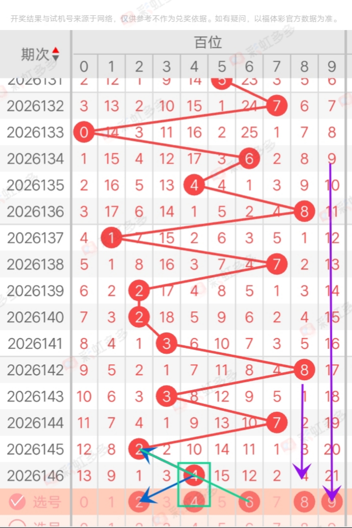 https://f.yddtiyu.com/info/17806781929488fa9def1-02d0-42c4-9503-7f2434661e50.jpg