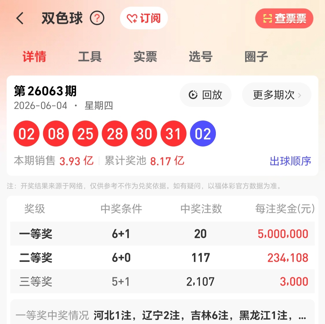 https://f.yddtiyu.com/info/17807081555943f7057d2-e265-48b3-a27d-3f2be2f74bf1.jpg