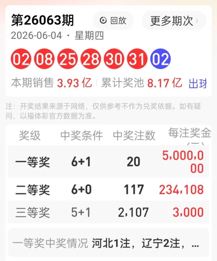 https://f.yddtiyu.com/info/17807167806850bf0e538-e46d-4e53-a134-560ed53dbcf3.jpg