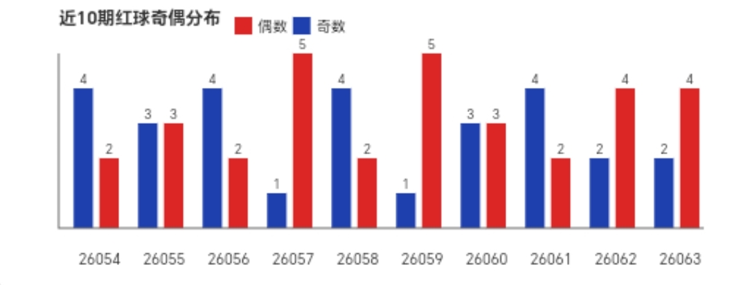 https://f.yddtiyu.com/info/17807269686701d778b39-ed28-43ba-9059-2435ed7f691e.jpg