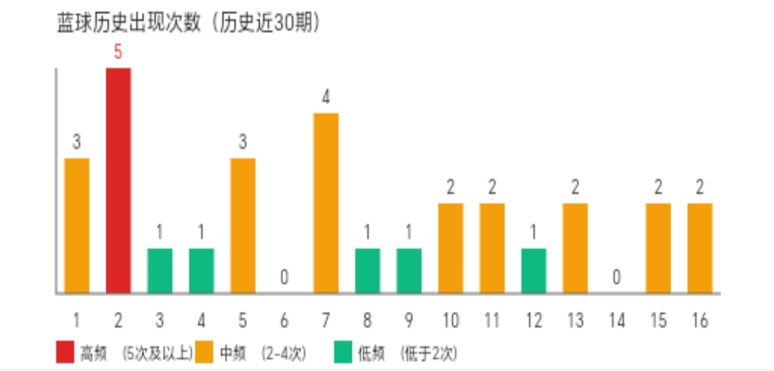 https://f.yddtiyu.com/info/1780726983817f2bb6b69-df34-494f-9a90-5ec2651ebc0f.jpg
