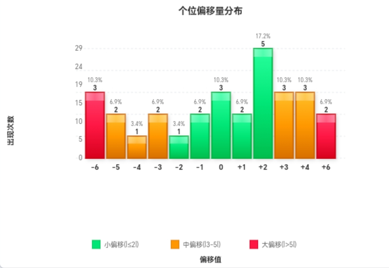 https://f.yddtiyu.com/info/1780727215026b8a1bbc0-bafe-4783-83c5-d2da14122d11.jpg