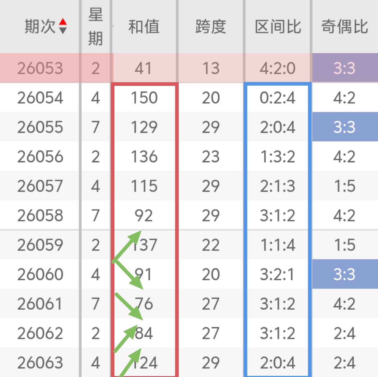 https://f.yddtiyu.com/info/1780730182836ef1981e8-8ce9-40ce-8f89-5ab24ee7f8f8.jpg