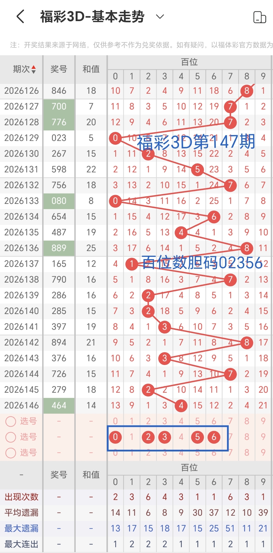 https://f.yddtiyu.com/info/178073112555618043813-5d52-4e1b-8bb2-389de782bc12.jpg