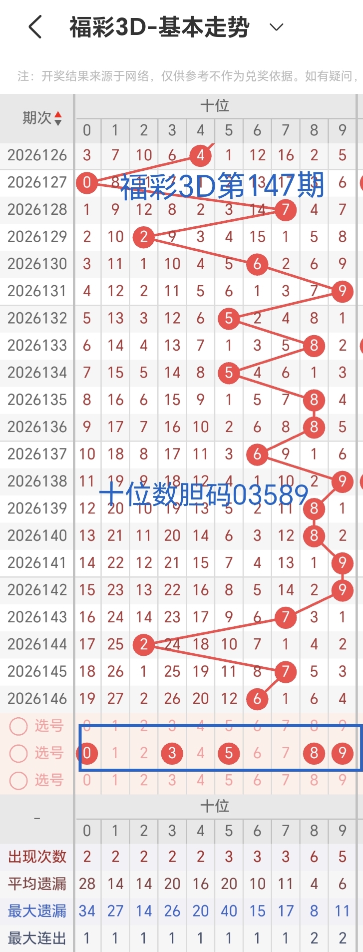 https://f.yddtiyu.com/info/1780731145866ba79a13a-1926-431a-b490-6910423ee5a0.jpg