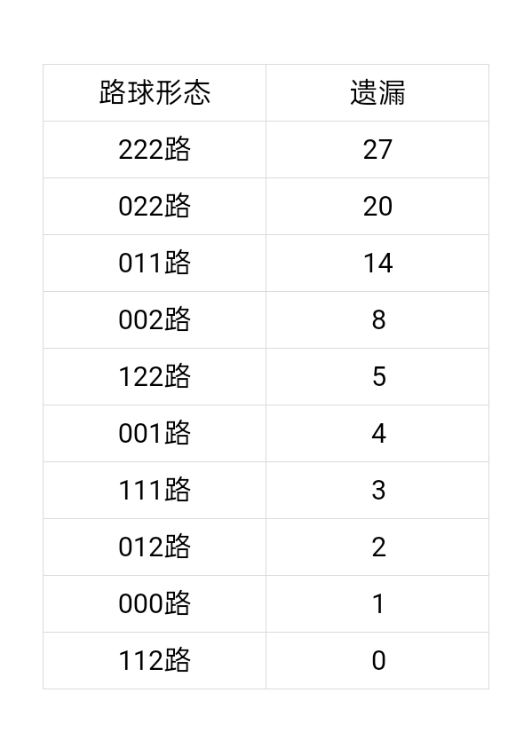 https://f.yddtiyu.com/info/17807316770872bccc1e9-4d8b-4555-be27-77c08c86e8ca.jpg