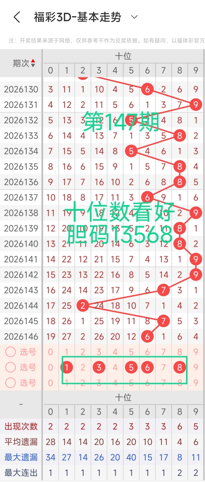 https://f.yddtiyu.com/info/1780733632574b03ac0b4-e9d3-4ee3-8aeb-dc2f542f1597.jpg