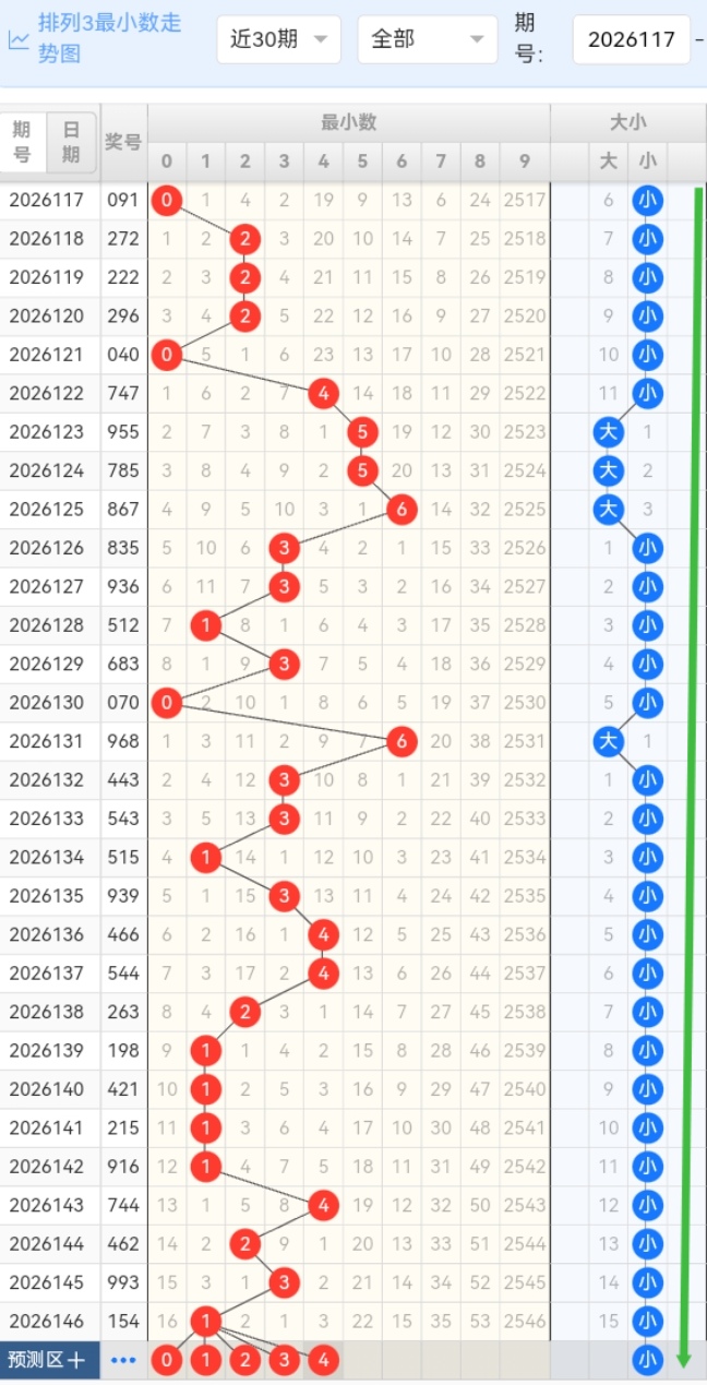 https://f.yddtiyu.com/info/17807359949526259e5c0-c48b-4910-bbe1-04131b970fad.jpg