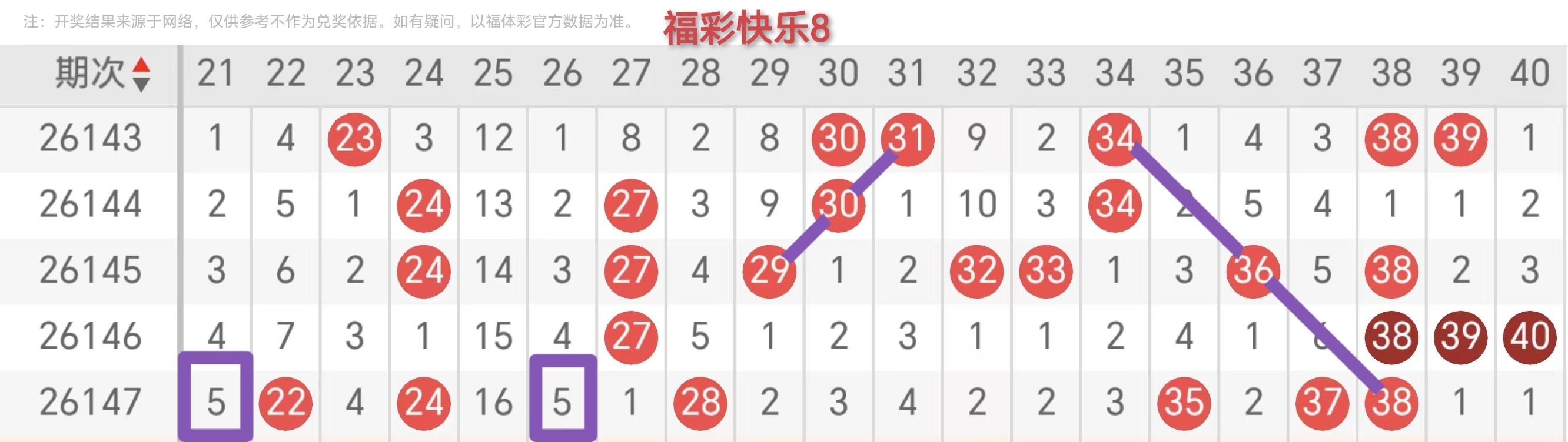 https://f.yddtiyu.com/info/1780811514490ad548d70-6401-41d0-9f27-d40b9f5598b6.jpg