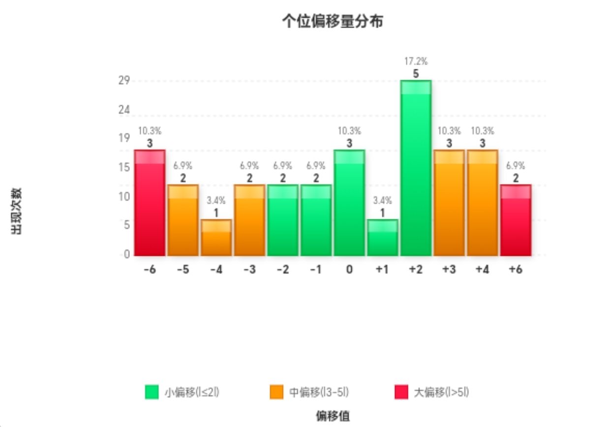 https://f.yddtiyu.com/info/178081220426625414f6f-8f2b-4f03-9512-5aee8d9d6b01.jpg