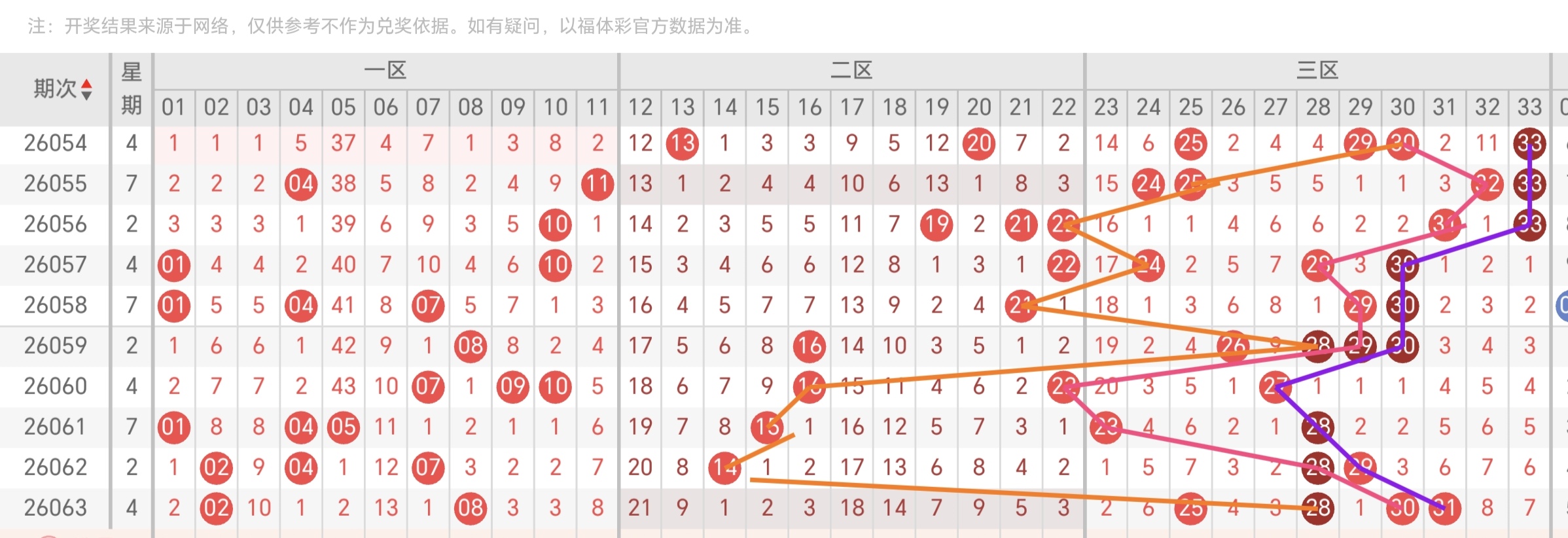 https://f.yddtiyu.com/info/178081249963994cd8135-33f6-4866-88ea-7c6c41f43758.jpg