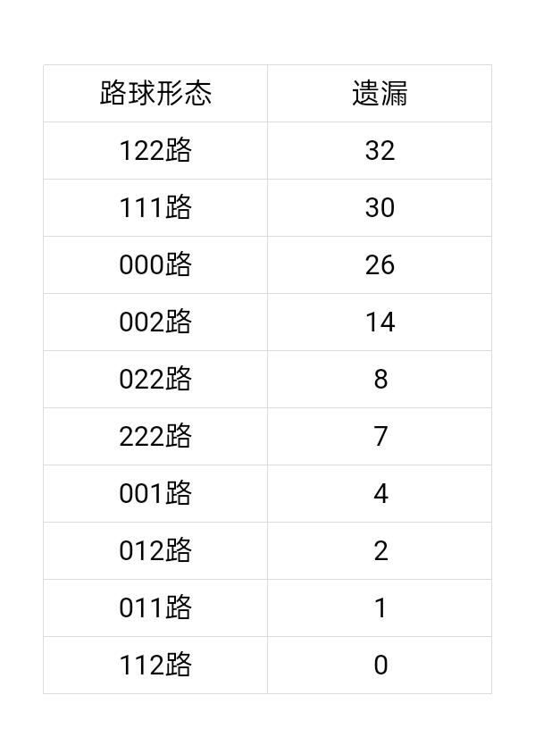 https://f.yddtiyu.com/info/1780821176948e570ddd4-c90c-4b85-a2d8-a7a95303e7f2.jpg