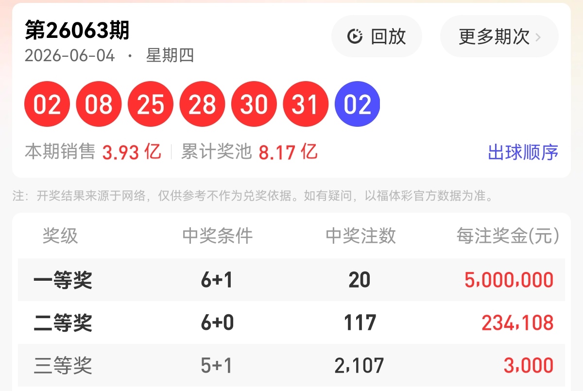 https://f.yddtiyu.com/info/17808212784075861519c-6c7c-4b49-8acb-e8a254ecb52e.jpg