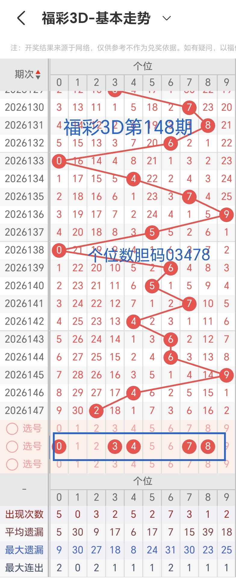 https://f.yddtiyu.com/info/1780822378213fc4d70c6-844b-458b-8dfe-eb04b363a3e2.jpg