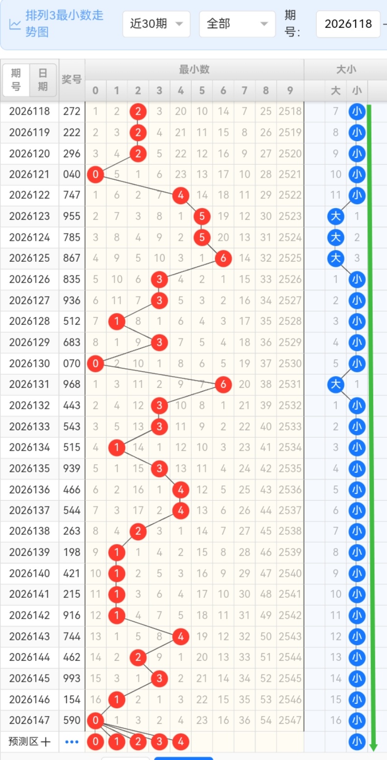 https://f.yddtiyu.com/info/17808226617787143c6c7-db51-4afc-9a5e-251bd50dd25c.jpg