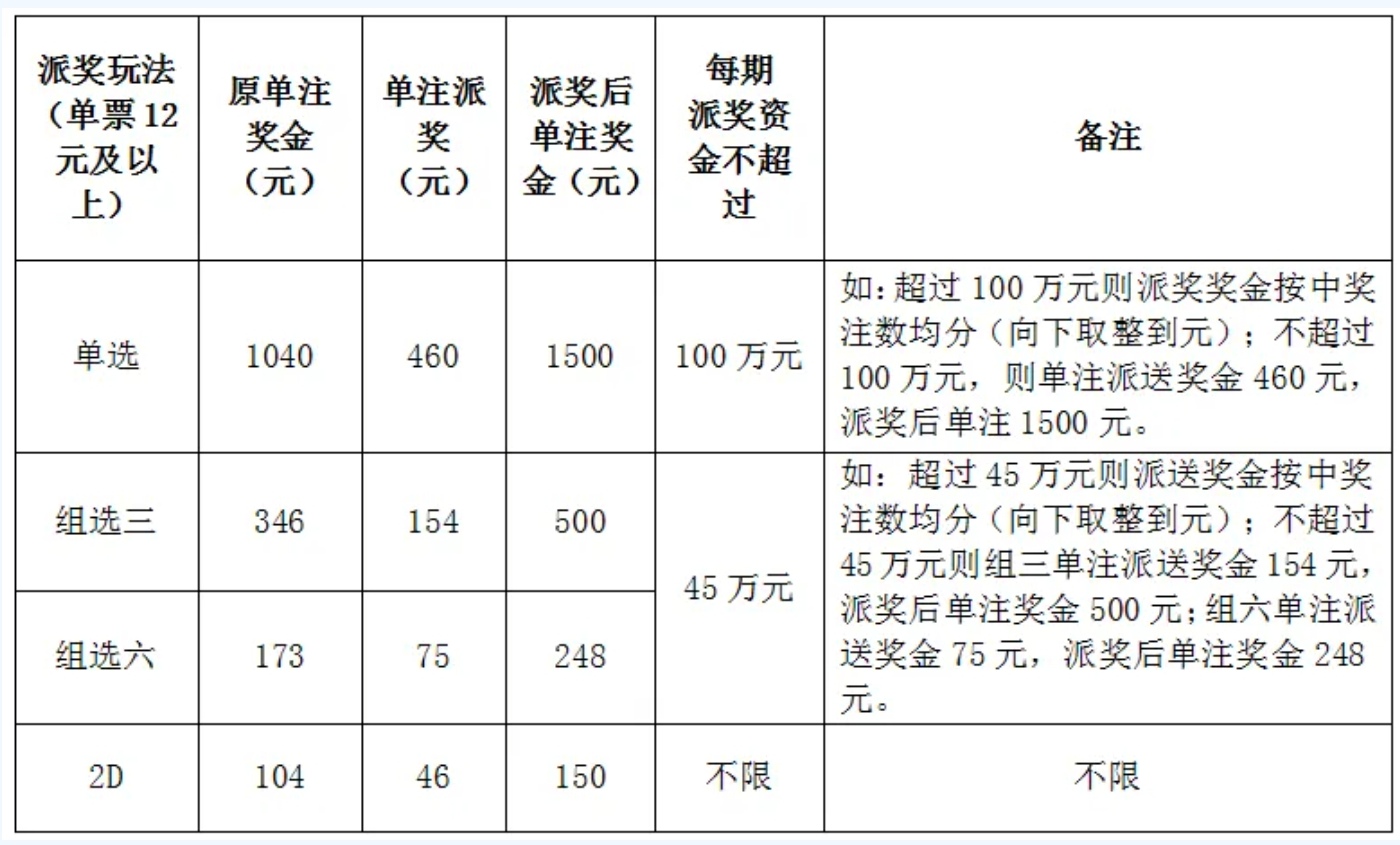 https://f.yddtiyu.com/info/1780881243437950ed005-a881-4927-bc8b-1b54774dbb89.jpg
