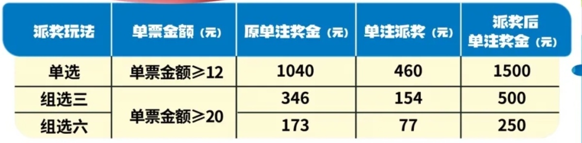 https://f.yddtiyu.com/info/17808814613950ad24ea2-ca0d-4e33-b8ca-e67e82db2d0b.jpg