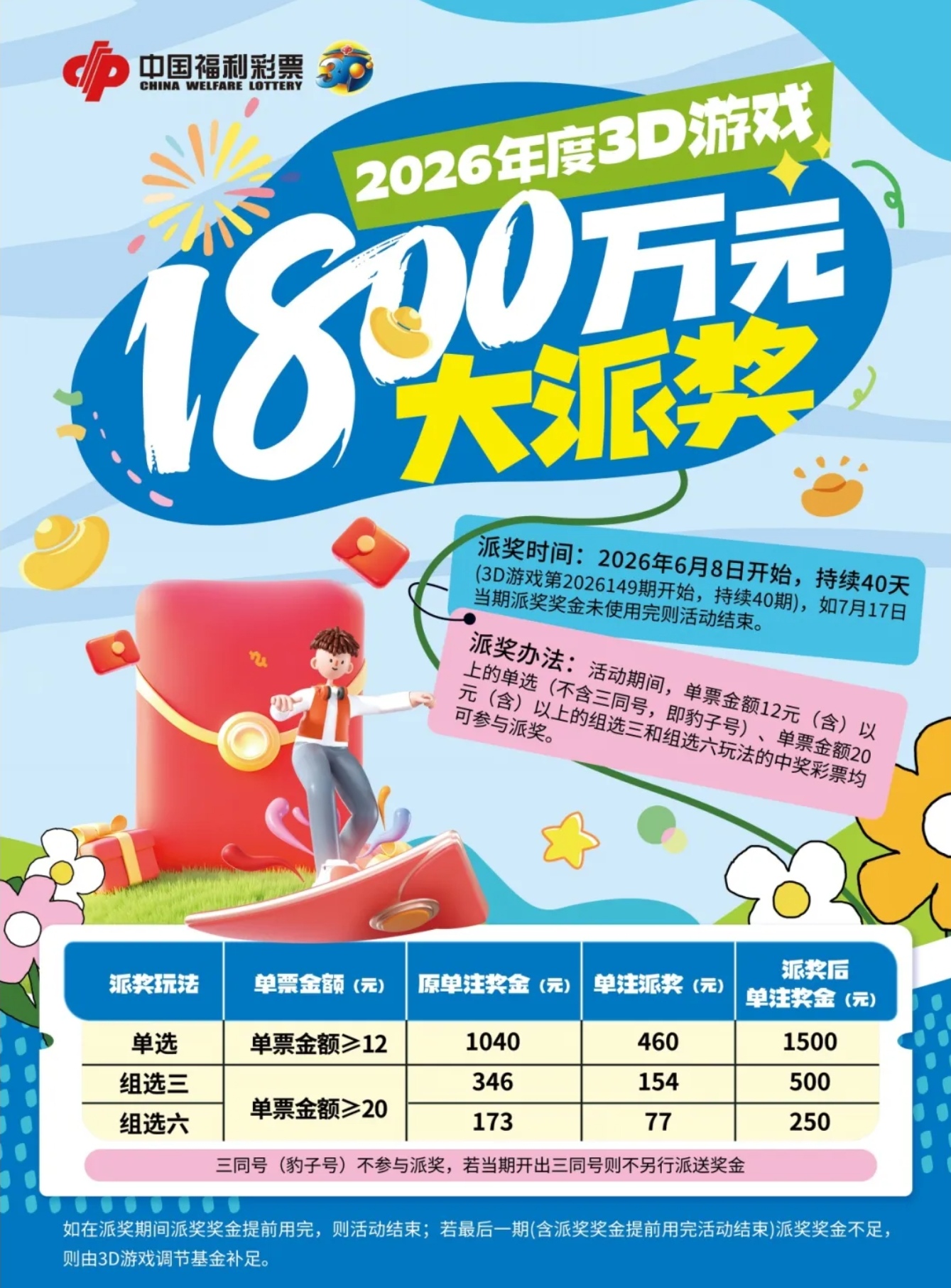 https://f.yddtiyu.com/info/178088147170242842046-a79e-4532-afc5-db8b3df532b4.jpg