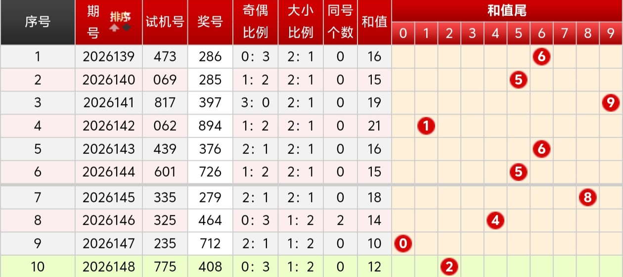 https://f.yddtiyu.com/info/1780896453526f5848727-8cf7-4a2b-8a17-8eeb41e58a35.jpg