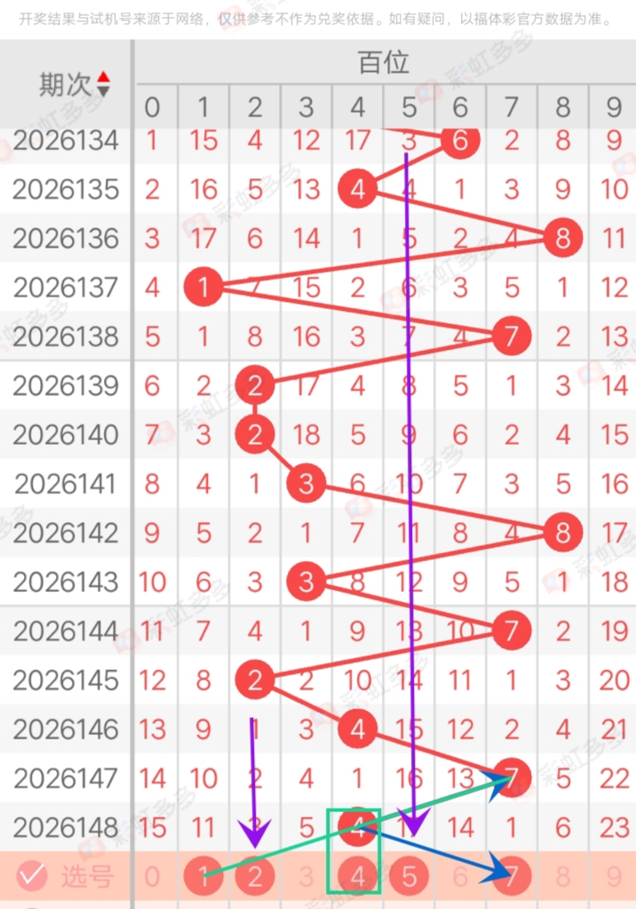 https://f.yddtiyu.com/info/1780896758545ce0c80ac-9167-4b3f-b4b0-c445e0170c28.jpg