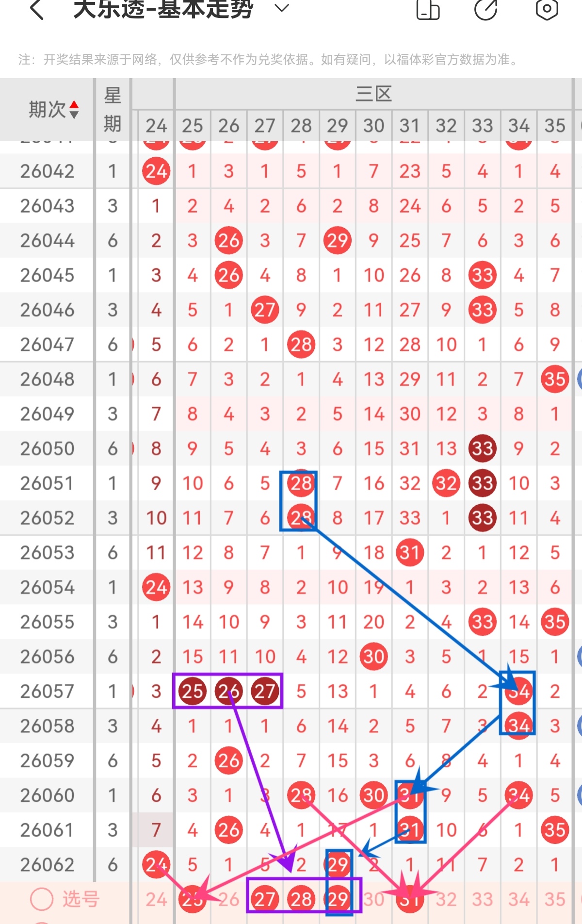 https://f.yddtiyu.com/info/17809029272577d1e62e5-9c05-4b09-9242-52b9c172faaa.jpg