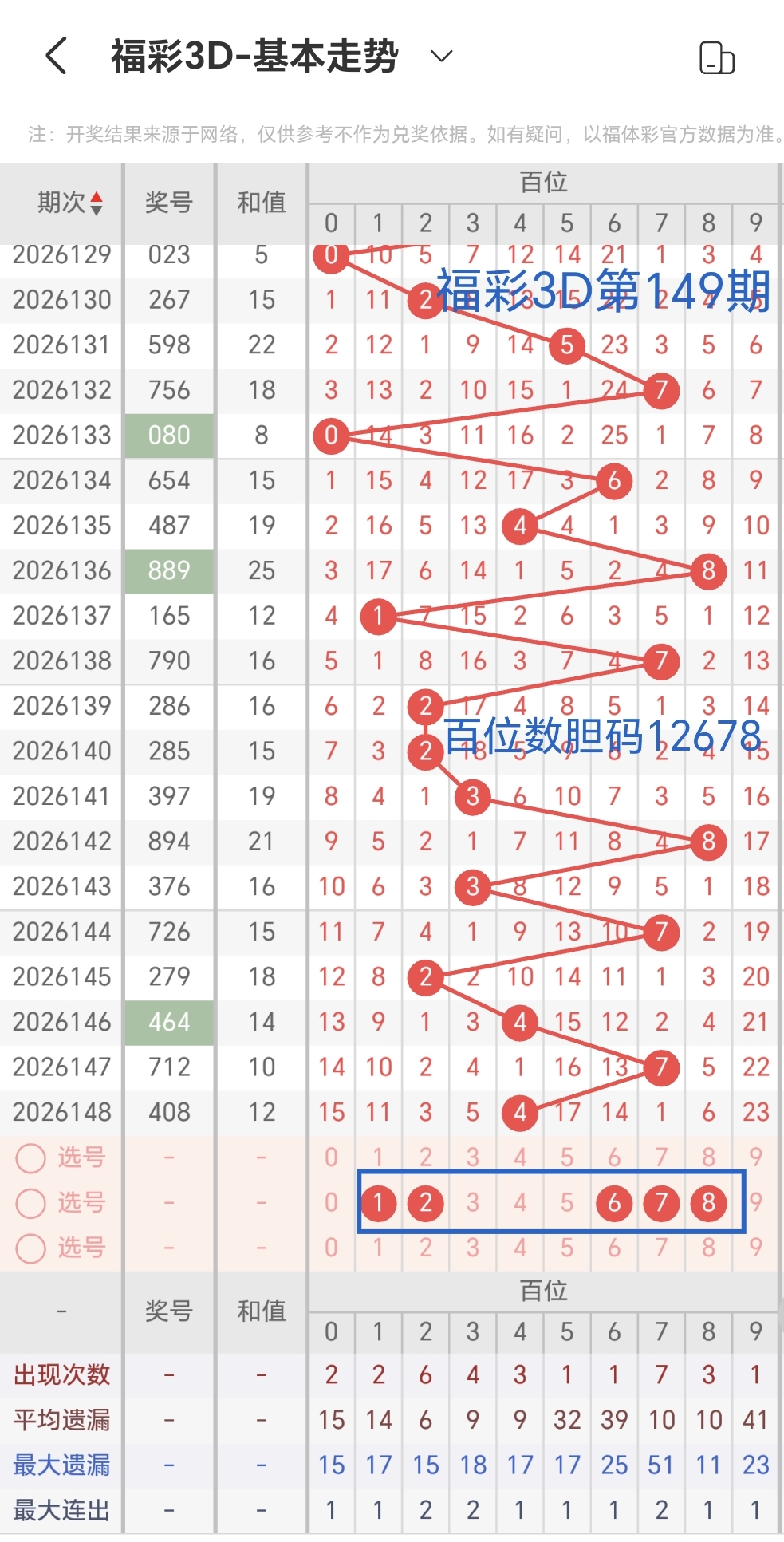 https://f.yddtiyu.com/info/17809036021942aab784b-fbd7-4b91-8ee3-1a01cfae60d1.jpg