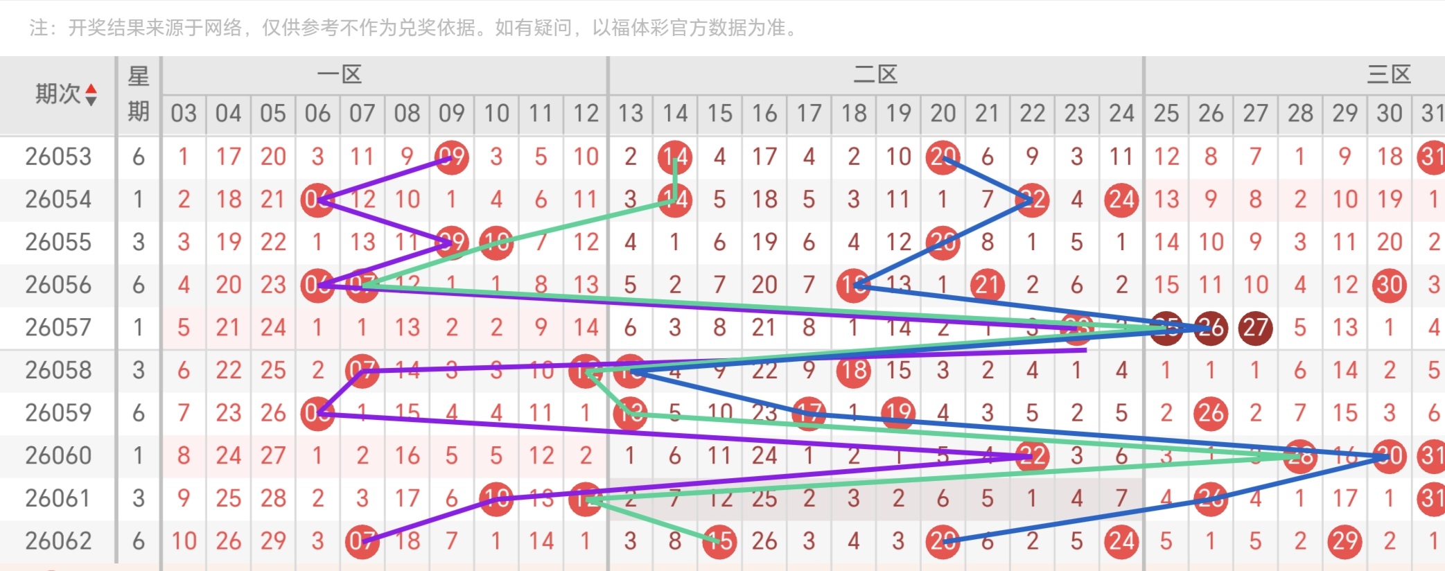 https://f.yddtiyu.com/info/1780906009874ab0f0f03-632f-4dc5-839d-38cb18243819.jpg